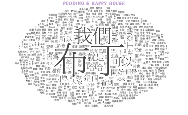 文字雲5.png 文字雲5.png
