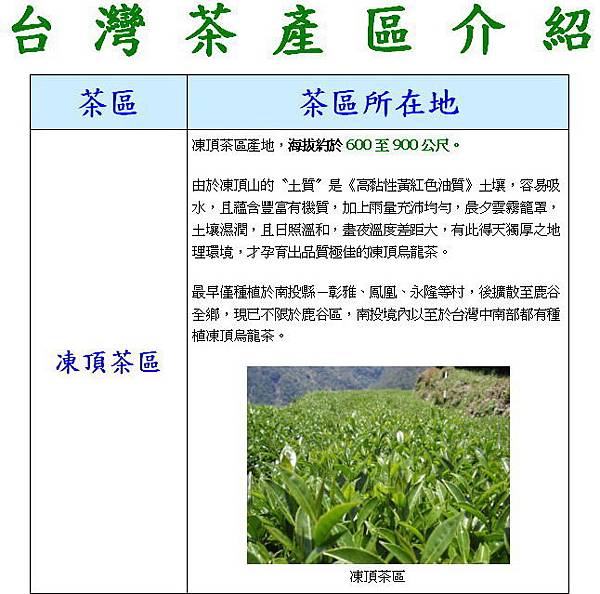 台灣茶產區介紹-1.jpg 台灣茶產區介紹-1.jpg