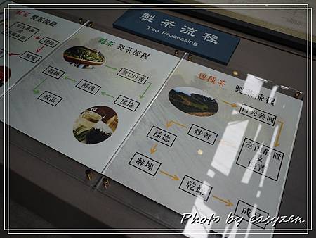 P1570200P88 P1570200P88