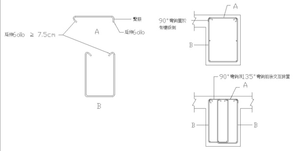 3-1樑箍筋配置圖.jpg