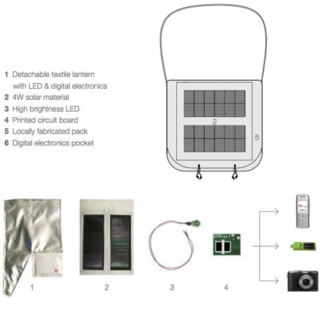 0plp01.jpg 0plp01.jpg