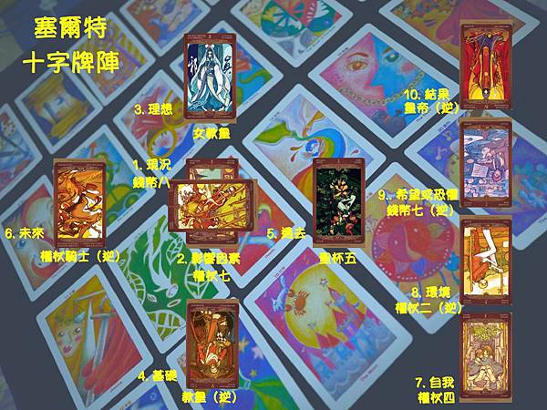 塞爾特十字-感情