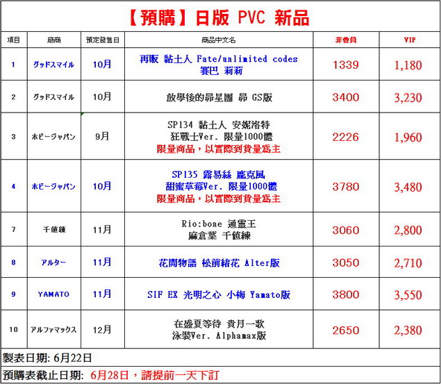 片段_9_調整大小