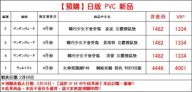 片段_調整大小 片段_調整大小