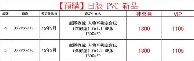 剪輯_3_調整大小