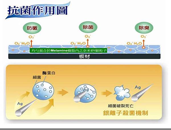 2012-08-08_153859 2012-08-08_153859