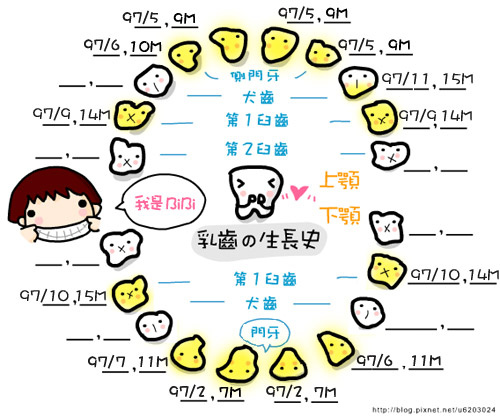971118_teeth.jpg 971118_teeth.jpg