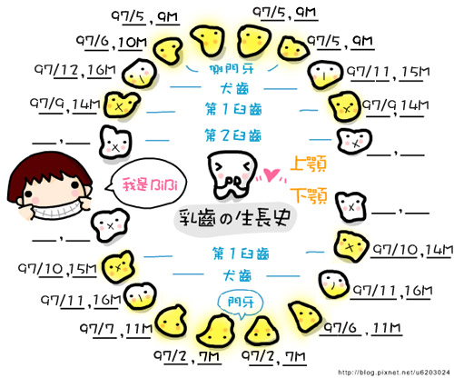 971205_teeth.jpg 971205_teeth.jpg