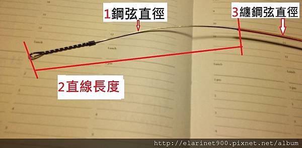 纏銅弦 (2) 纏銅弦 (2)