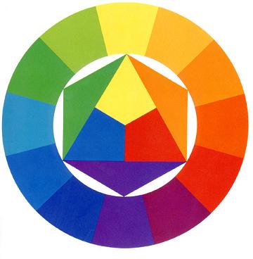 一個關於素描和石原氏的迷思-+【繪圖技研版】+-+創作革命