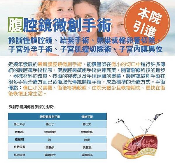 腹腔鏡微創手術 腹腔鏡微創手術