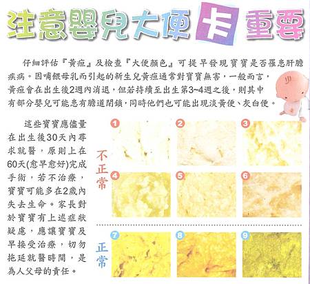 新生兒嬰兒大便卡