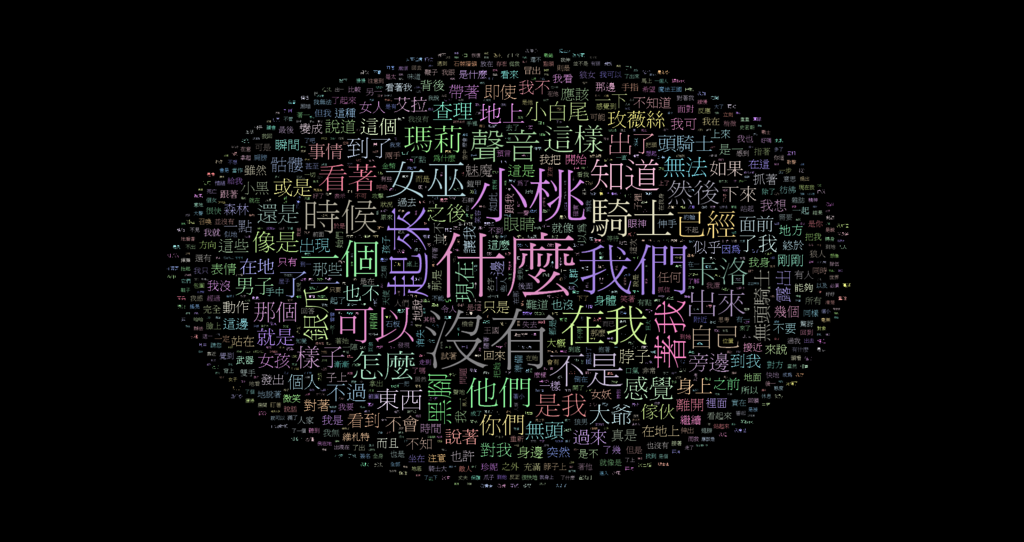 文字雲.png