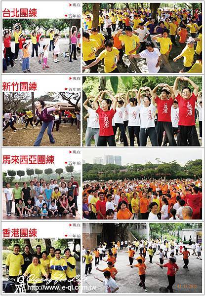各地團練對比 各地團練對比