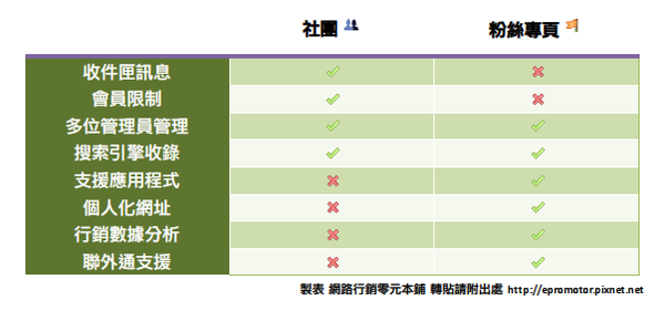 table.png table.png