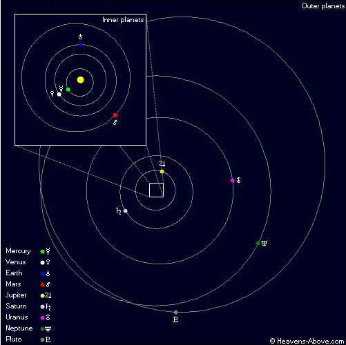 Nibiru5.jpg Nibiru5.jpg