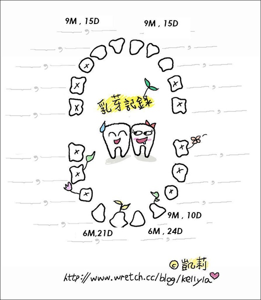 牙牙記錄.JPG