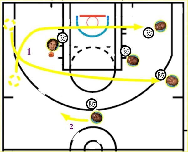 Fisher Odom給球後利用帶開防守球員 2.JPG Fisher Odom給球後利用帶開防守球員 2.JPG