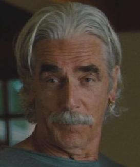 The Company you keep