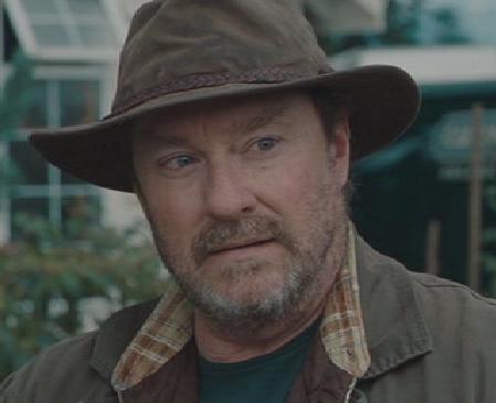 The Company You Keep