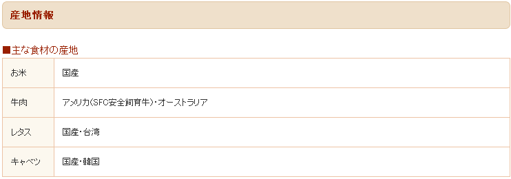 すき家の安全・安心 すき家の取り組み すき家 すき家の安全・安心 すき家の取り組み すき家