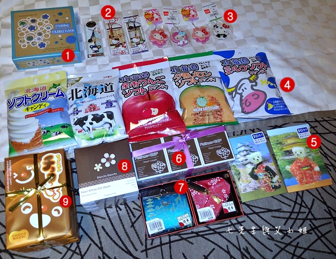 10 日本東京旅遊必買戰利品藥粧零食 10 日本東京旅遊必買戰利品藥粧零食