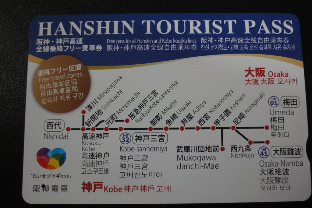 京阪神自助七日 2014.8.