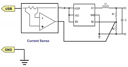 Current Limit_1