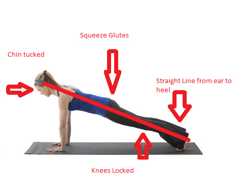 plank 1 plank 1