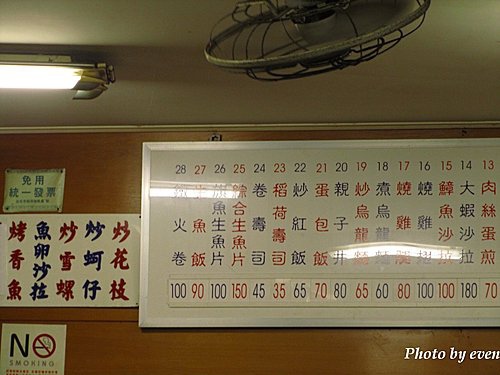 台北西門町無名日本料理 1 台北西門町無名日本料理 1