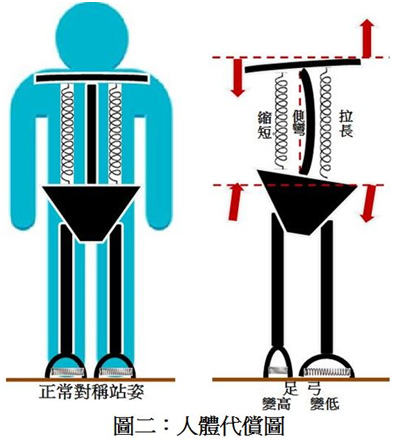 未命名