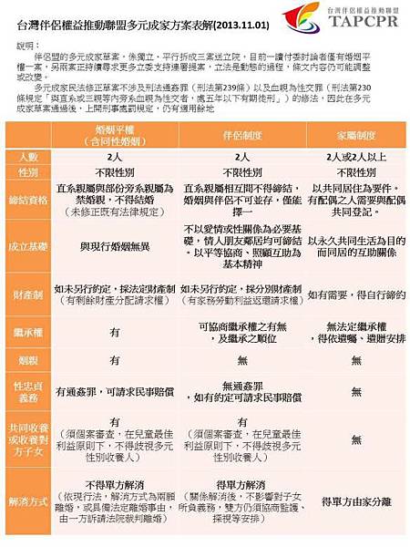 e58fb0e781a3e4bcb4e4beb6e6ac8ae79b8ae68ea8e58b95e881afe79b9fe5a49ae58583e68890e5aeb6e696b9e6a188e8a1a8e8a7a32013-11-01