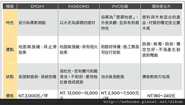 090-1 090-1