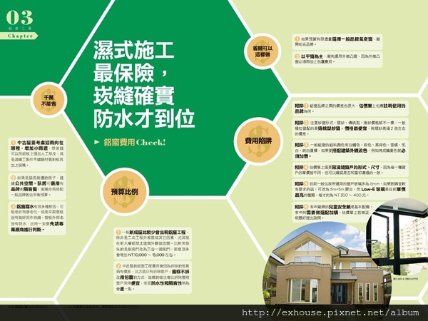 搞懂裝潢行情不能說的祕密?!現在全部透明化 估價單全破解,工班、設計師教你一起省!! @ 漂亮家居雜誌 :: 痞客邦