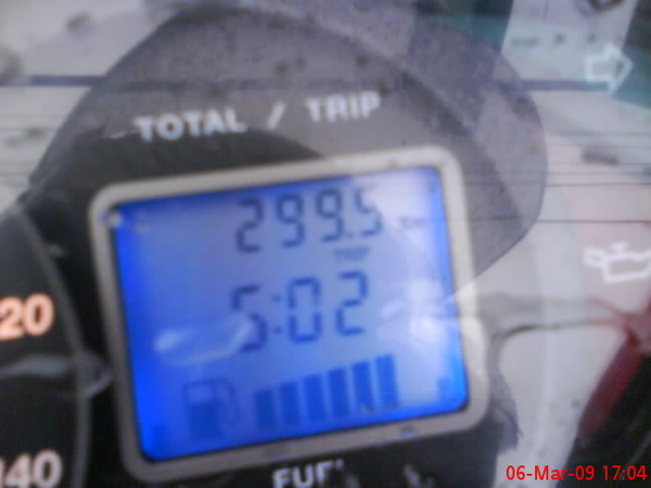 今天總共騎了299.5km~