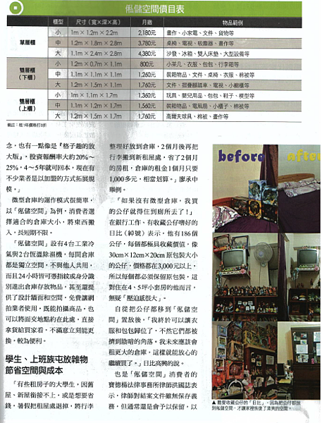 俬儲空間，短期租用，迷你倉，搬家，裝潢、小倉庫、微型倉庫、mini storage、self storage、money錢雜誌、媒體報導