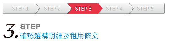 Ezbox/ezfun/俬儲空間/迷你倉/收納箱/移動盒子/任意門/物流/網拍/便利箱/飛盒子/flying box/ez box/移動倉庫/雲端倉儲/個人倉庫/短租/寒暑假/網路平台/免出門/一指搞定/