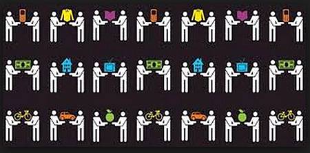 俬儲空間/出租/租東西/租生活/分享經濟/sharing economy/廢物利用/環保/再次利用/二手物品/跳蚤市場/舊貨/回收/交換/物品交換/閒置物品/taaze/二手書/以物易物/二手交換/出租平台/