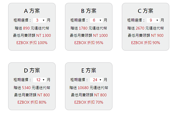 Ezbox/ezfun/俬儲空間/迷你倉/收納箱/移動盒子/任意門/物流/網拍/便利箱/飛盒子/flying box/ez box/移動倉庫/雲端倉儲/個人倉庫/短租/寒暑假/網路平台/免出門/一指搞定/dropbox