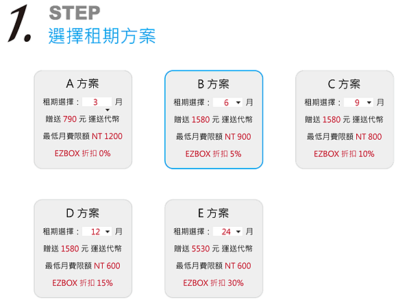 迷你倉/便利倉/便利袋/便利箱/個人倉庫/行動倉庫/雲端倉儲/移動倉庫/移動盒子/任意門/飛盒子/flying box/摩爾空間/收多易/台北迷你倉/捷運站/包接送/免運/物流/dropbox/ezbox/俬儲空間