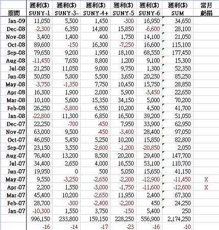 156629_189801147823885_636318203_n