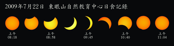 2009東眼山日食記錄 2009東眼山日食記錄