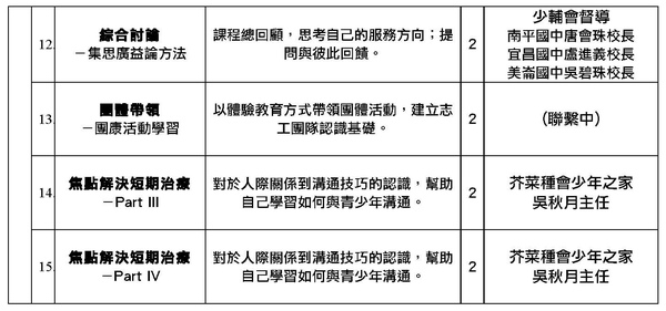 課程主題_頁面_2.jpg 課程主題_頁面_2.jpg