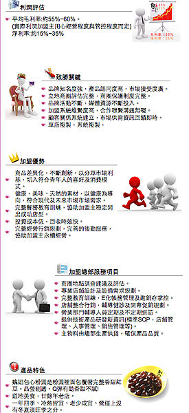 螢幕截圖 2014-07-03 10.26.21