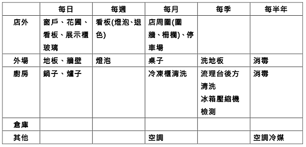 螢幕截圖 2014-07-30 18.40.21 螢幕截圖 2014-07-30 18.40.21