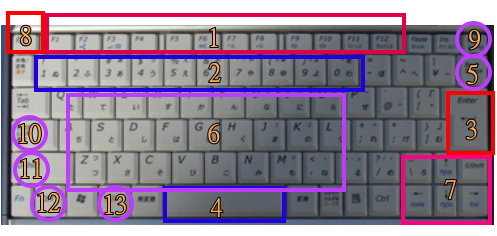 1636660932 1636660932