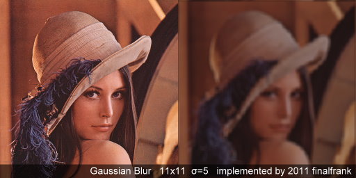 gaussian.jpg gaussian.jpg