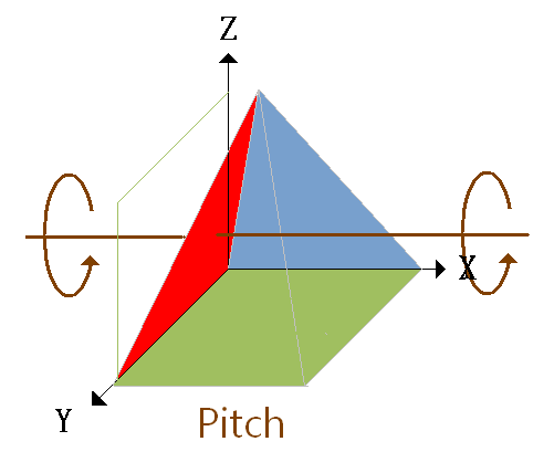 ptich.PNG ptich.PNG