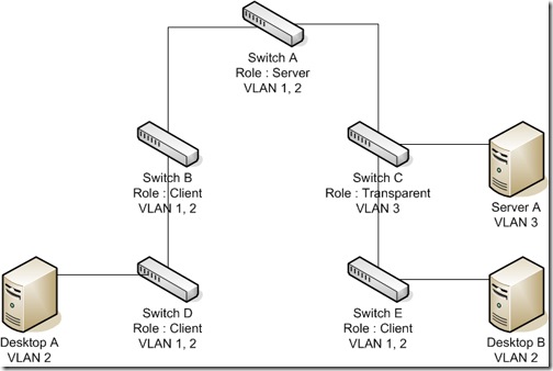 clip_image006 clip_image006