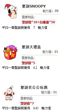 聖誕樹2.jpg 聖誕樹2.jpg